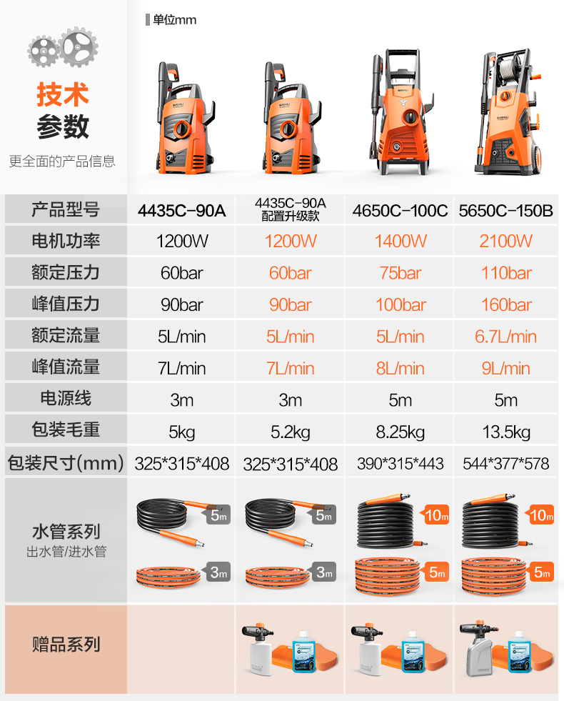 湖南湘光？萍脊煞萦邢薰